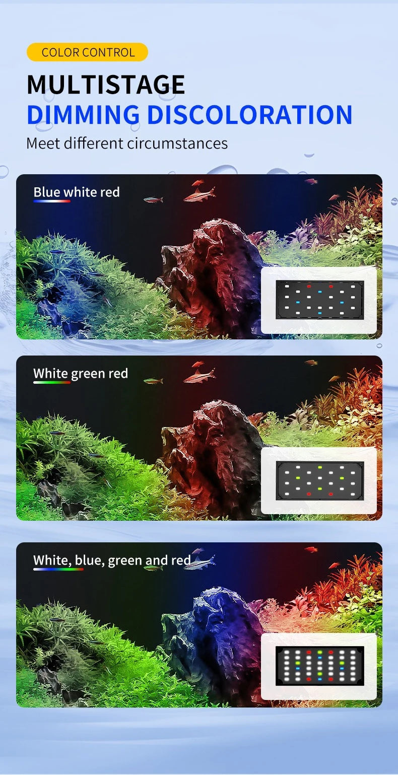 A promotional graphic for a multistage aquarium lighting kit showing three stacked panels with colorful underwater scenes, text reading 'Multistage Dimming Discoloration,' and small inset photos of the light controller. The layout is on a light blue background.