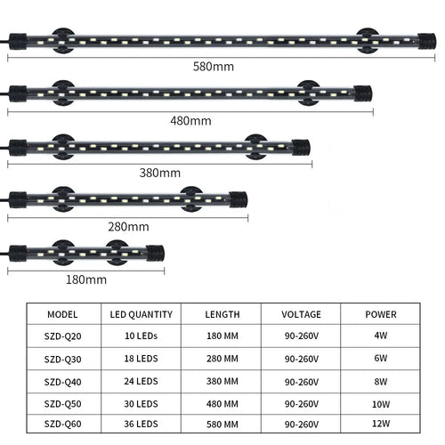 Measurement chart of LED strips with dimensions and specifications.