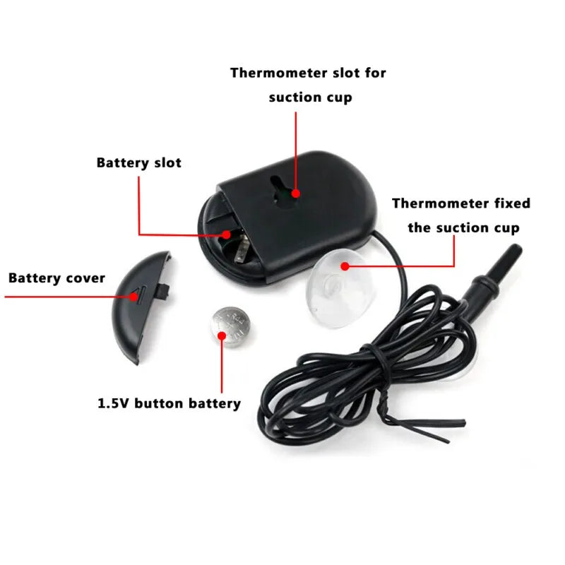 Black thermometer with parts labeled on a white background