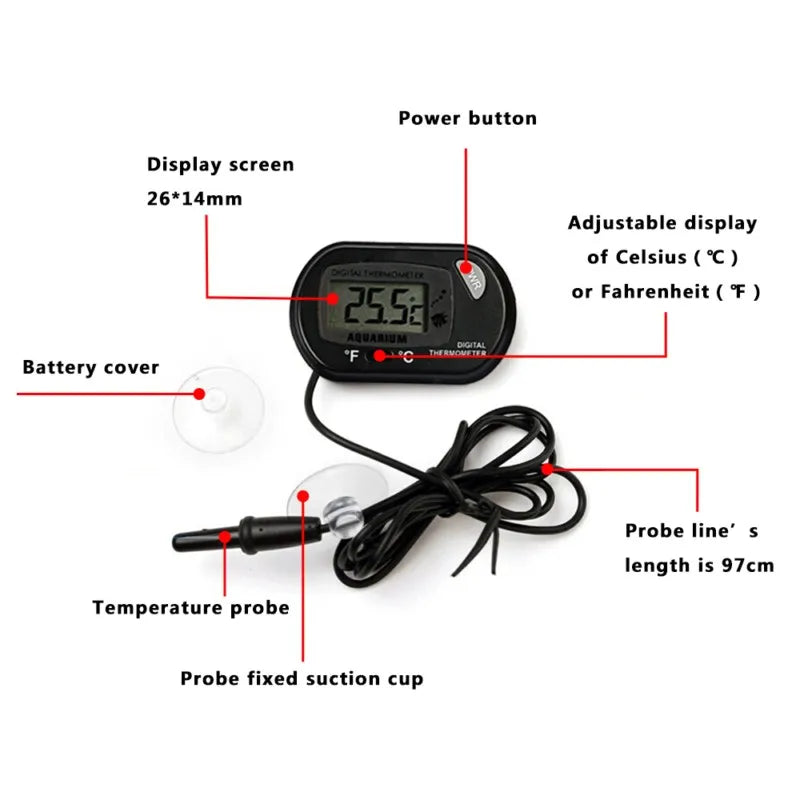 Digital thermometer with labeled parts on a white background