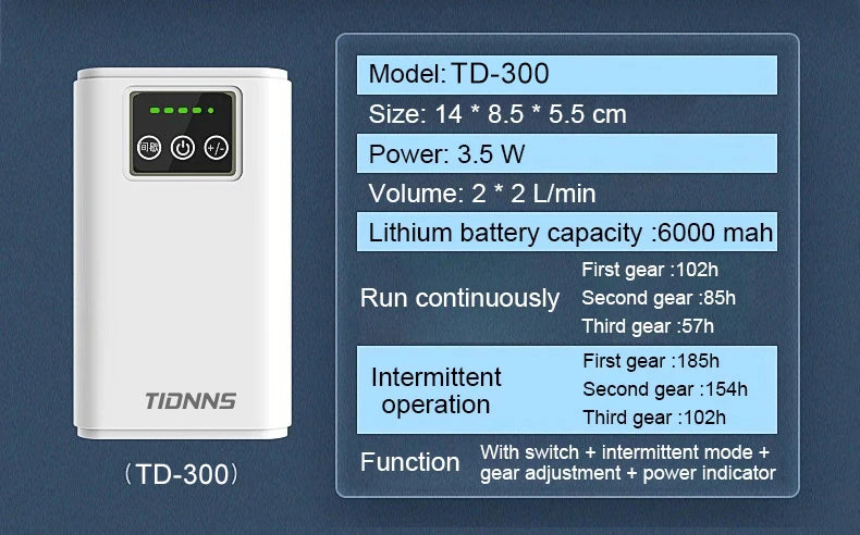 White electronic device with specifications displayed on a blue background