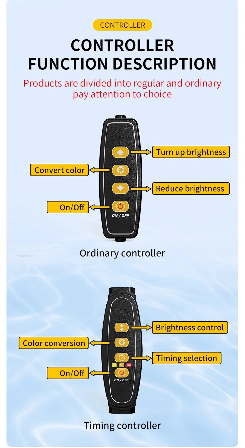A light blue informational graphic showing two black remote controllers with yellow callout labels explaining button functions, titled 'Controller Function Description.' This is not a clean product photo and not a lifestyle scene; it is explanatory content, so subject_type is Instruction Diagram rather than Product/Packaging.