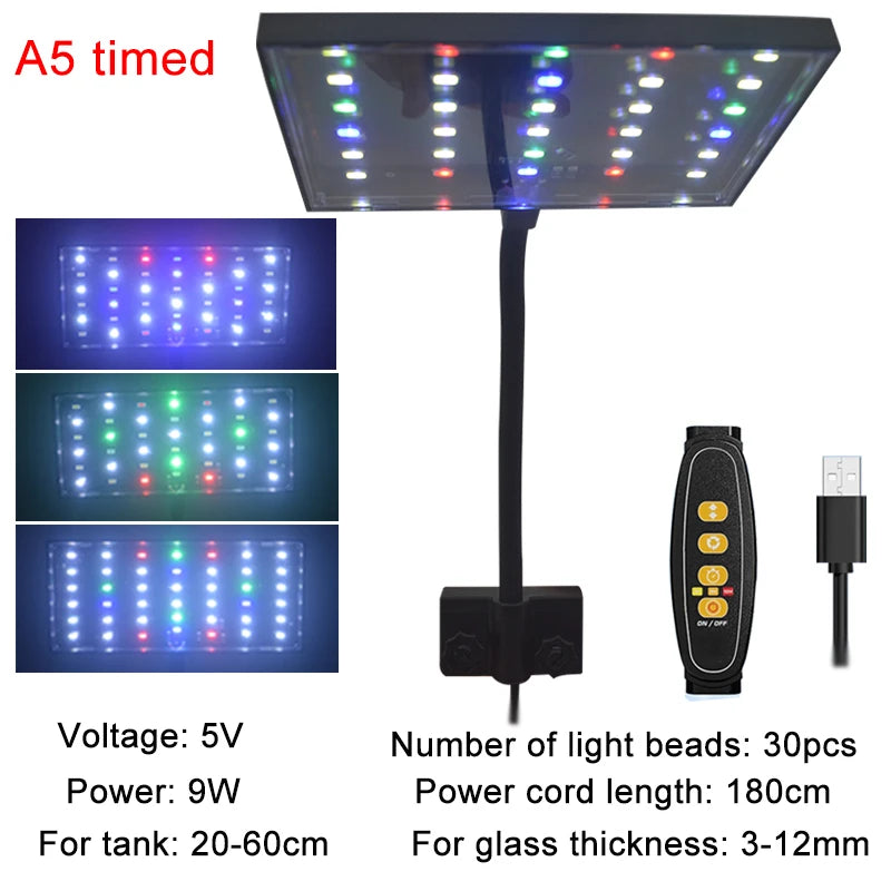LED light strip with control panel and specifications on a white background