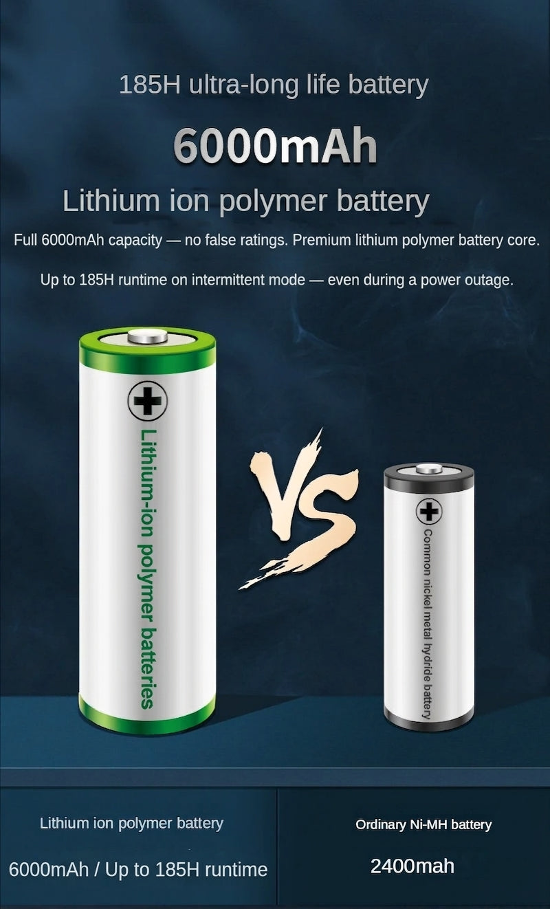 Alt text: TIDNNS TD-300 aquarium air pump — 6000mAh lithium ion polymer battery vs ordinary Ni-MH 2400mAh battery, up to 185H runtime on intermittent mode