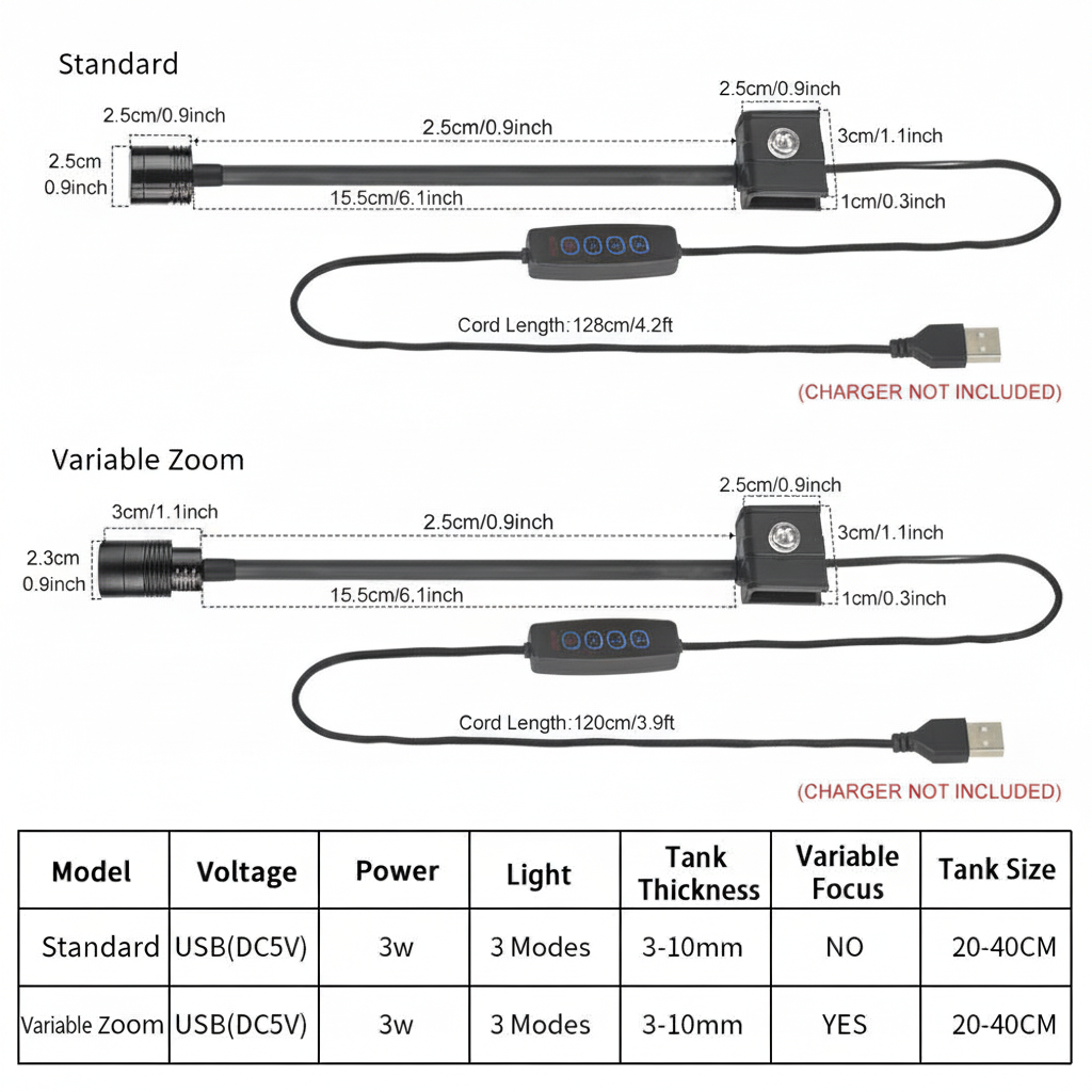 Technical specification and dimension diagram for a USB rechargeable zoom camera extension cable, showing two models: Standard and Variable Zoom, with measurements, cable lengths, and a feature comparison table.