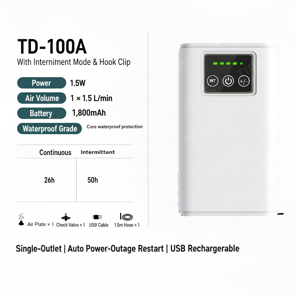 A white rectangular electronic device with a black control panel and green indicator lights, shown on a light gray background with product specs and icons. The text reads 'TD-100A With Internim Mode & Hook Clip' and lists power, air volume, battery, and waterproof details.